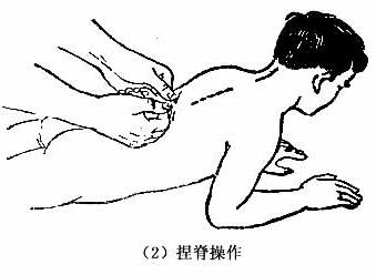 中醫(yī)推拿治療法需要注意的事項(xiàng)？